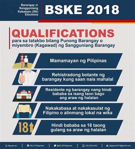 Barangay and SK Chairman 2018 .